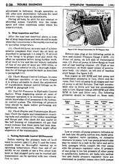 06 1955 Buick Shop Manual - Dynaflow-026-026.jpg